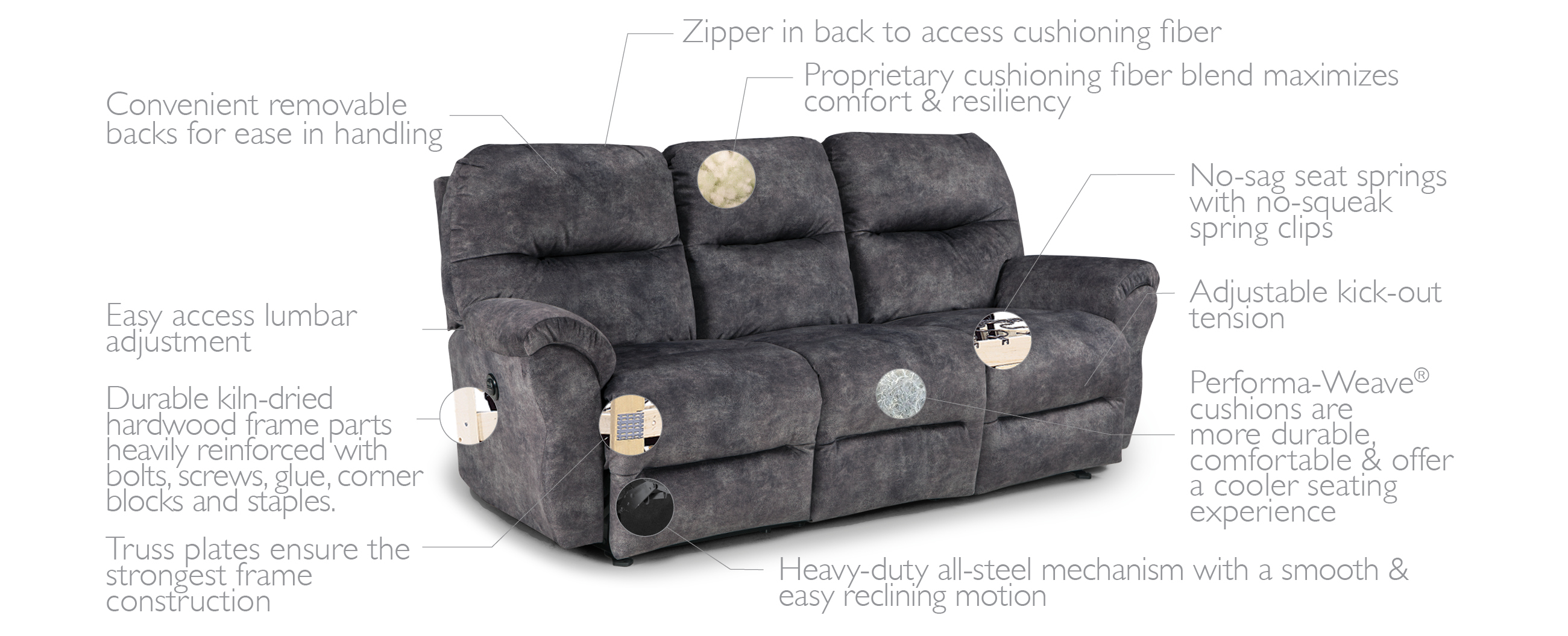 Reclining Sofas Kuper Lane